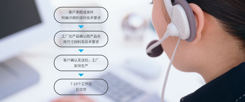提供測(cè)試探針、PCB線(xiàn)路板探針、大電流探針、芯片測(cè)試探針、汽車(chē)線(xiàn)束探針定制采購(gòu)方案